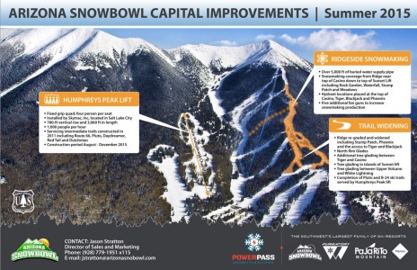 Flyer for Arizona Snowbowl's 2015 Improvements including a new quad chairlift and snowmaking upgrades.