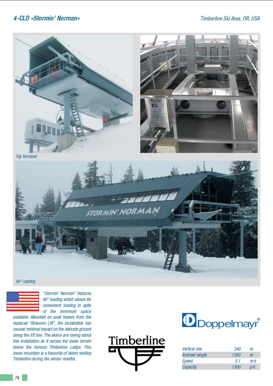 Doppelmayr Worldbook entry.