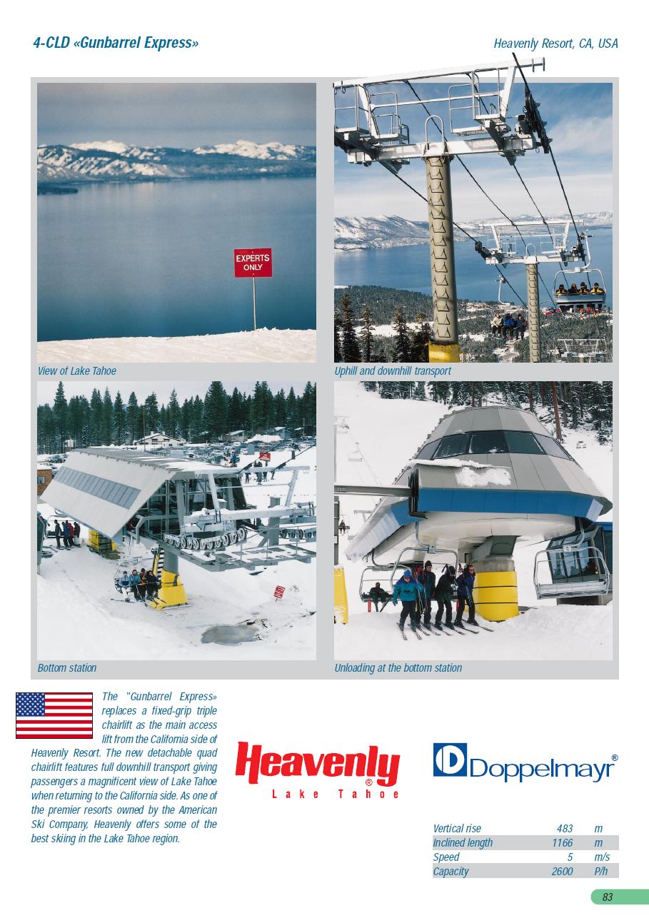 Gunbarrel Express – Heavenly, CA – Lift Blog