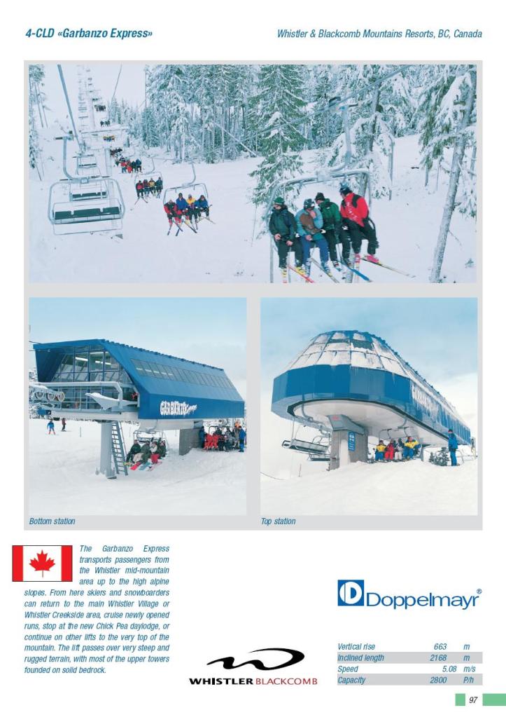 Garbanzo Express Whistler BC Lift Blog