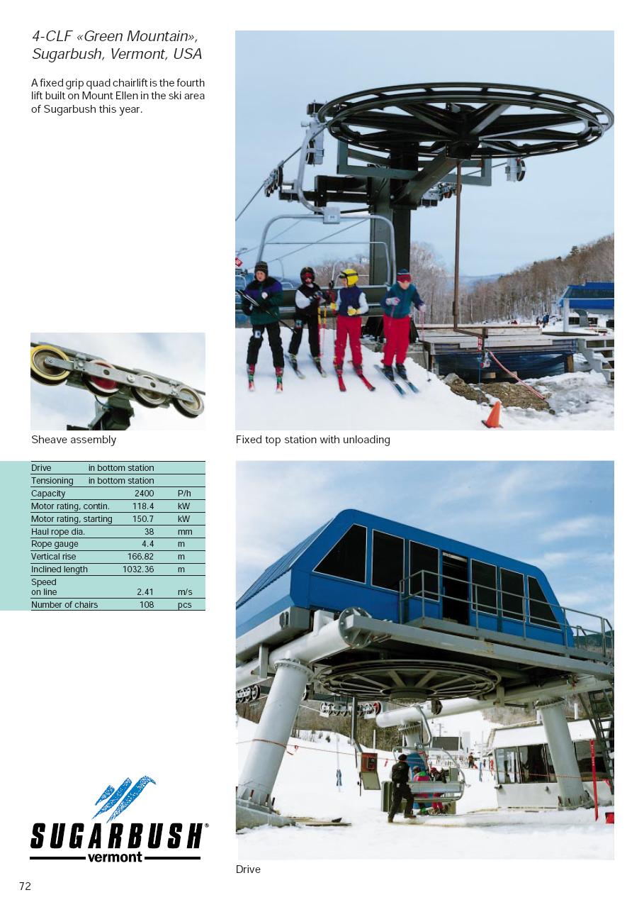 Doppelmayr Worldbook entry.