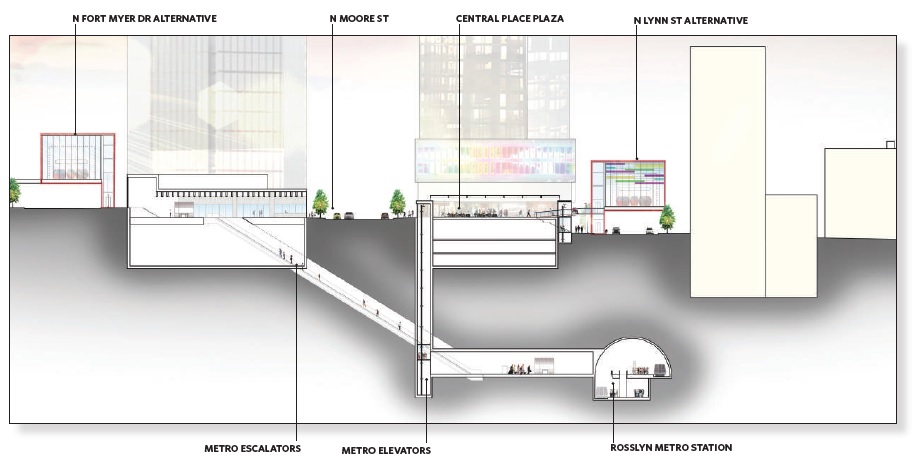 rosslynstationdesigns