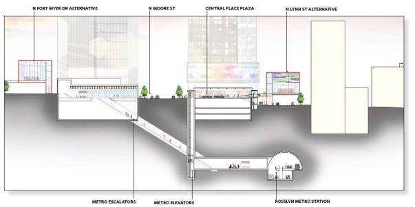 rosslynstationdesigns