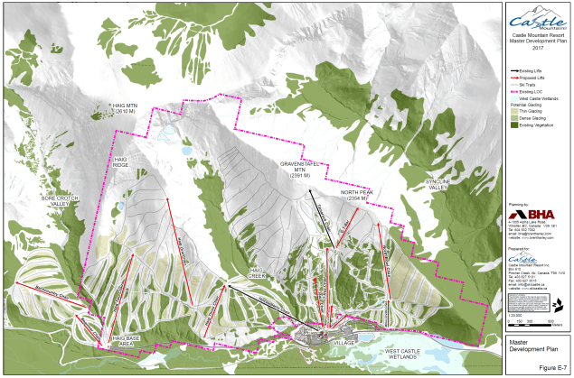 castlemountainproposed